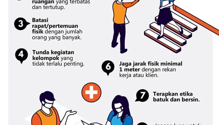 Inspirasi Kesehatan: 7 Tips Teruji Meningkatkan Produktivitas Dan Kesejahteraan Di Tempat Kerja