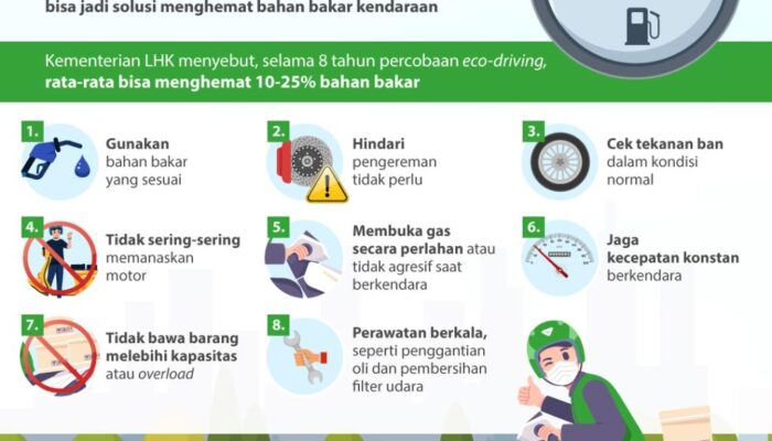 10 Trik Jitu Menghemat Bahan Bakar Dengan Mudah Di Musim Hujan