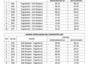 Jadwal KRL Solo Jogja: Rencanakan Perjalanan Anda Dengan Mudah