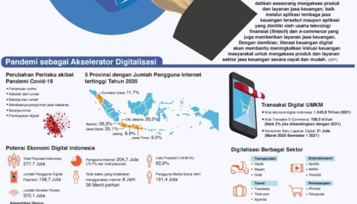 Bagaimana Fintech Meningkatkan Inklusi Keuangan