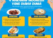 Kuliner Indonesia Terbaik Di Dunia