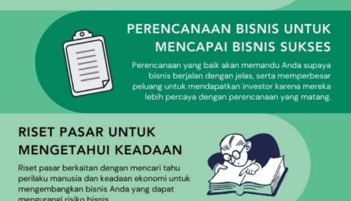 Menemukan Formula Kesuksesan Di Toko Online: Langkah-langkah Praktis Untuk Membangun Bisnis Yang Sukses