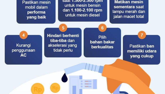 Budaya Melayu: Sejarah, Ciri, Dan Pengaruhnya