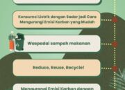 Perawatan Mobil Yang Ramah Lingkungan: Langkah-langkah Untuk Mengurangi Jejak Karbon Anda