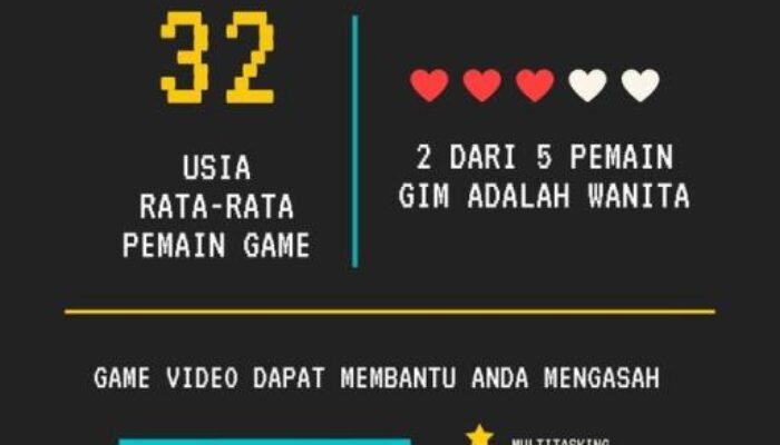 Jelajahi Ragam Aplikasi Game Dengan Beragam Tema