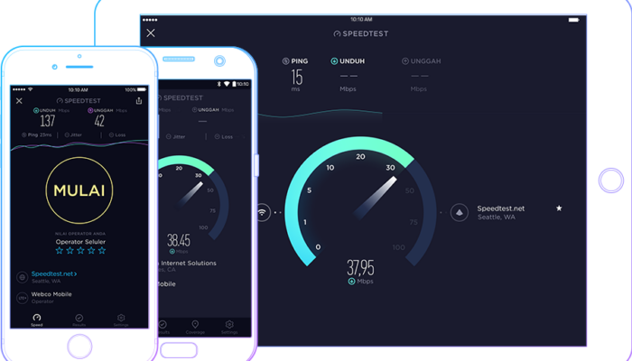 Ukur Koneksi Internet Anda Dengan Speedtest: Tes Kecepatan Internet Anda Dalam Sekejap