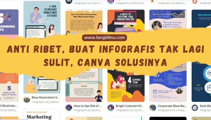 Canva: Menyederhanakan Proses Desain Untuk Pengguna Pemula Hingga Mahir