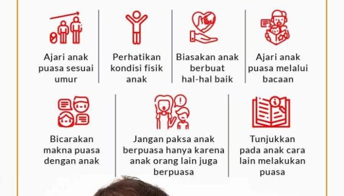 Panduan Membantu Orang-orang Yang Kurang Beruntung Saat Bulan Puasa