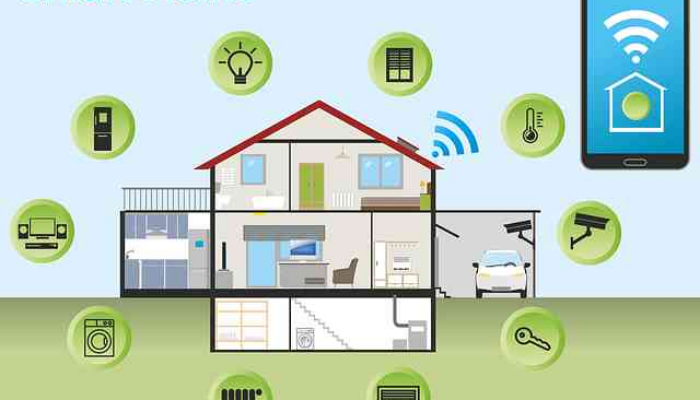 IoT Dalam Rumah Pintar: Solusi Untuk Hidup Lebih Nyaman