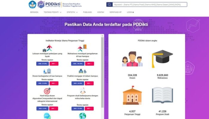 Akses Informasi Pendidikan Tinggi Dengan PDDikti: Temukan Informasi Yang Anda Butuhkan