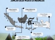 Jumlah Desa Wisata Di Indonesia Bps