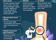 Gaya Hidup Sehat Untuk Penderita Asam Urat: Tips Dan Saran Untuk Mengontrol Dan Mencegah Penyakit Asam Urat