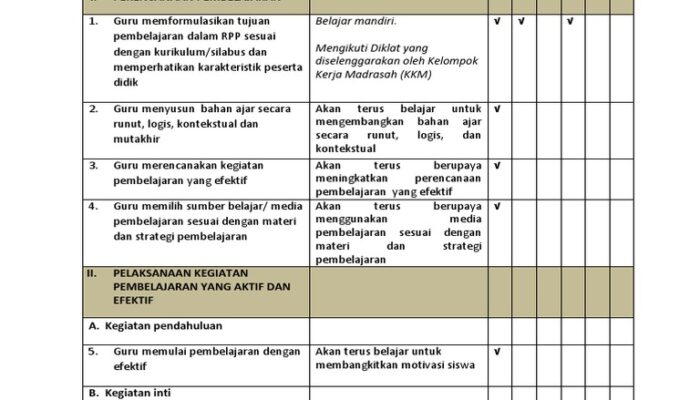 Membangun Rencana Tindak Lanjut Untuk Perbaikan SEO Yang Berkelanjutan