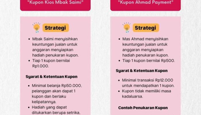 Membuat Program Loyalitas Pelanggan Yang Terhubung Secara Online Dan Offline