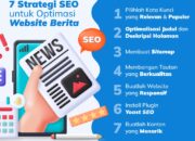 Membangun Strategi SEO Yang Tepat Untuk Situs Web Berita Dan Media Online