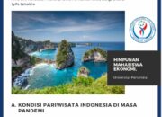 Tempat Wisata Di Indonesia Populer