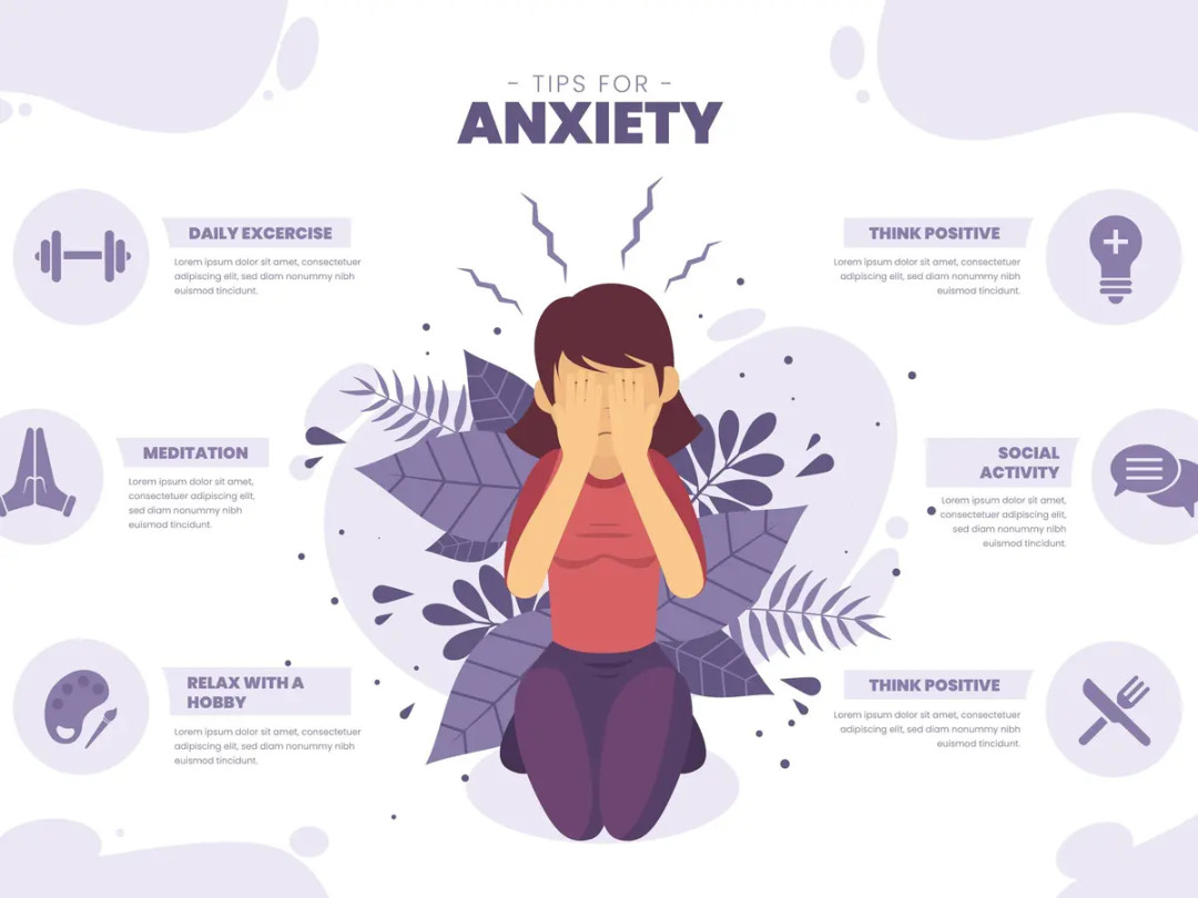 Apa Itu Anxiety? Ketahui Gejala, Jenis, Cara Mengatasi, dan