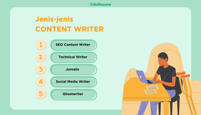 Menjadi Ahli SEO Content Writer: Cara Meningkatkan Keterampilan Menulis Konten Yang Optimal