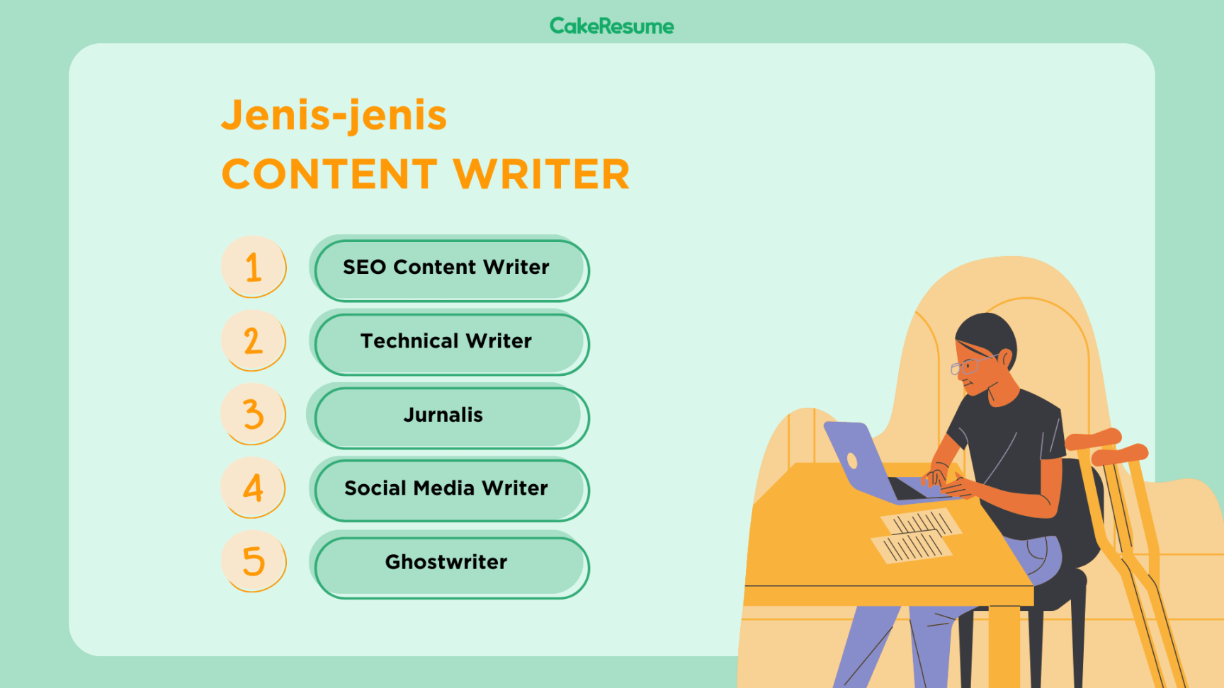 Apa itu Content Writer? Skill, Tugas, Jenis, Hingga Gaji!  CakeResume