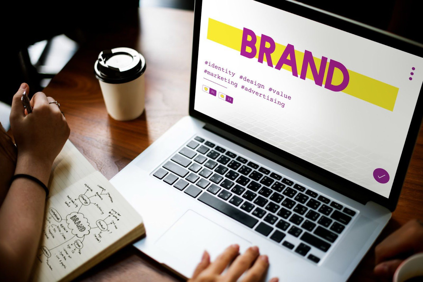 Apa yang Dimaksud dengan Digital Branding?  Toffeedev