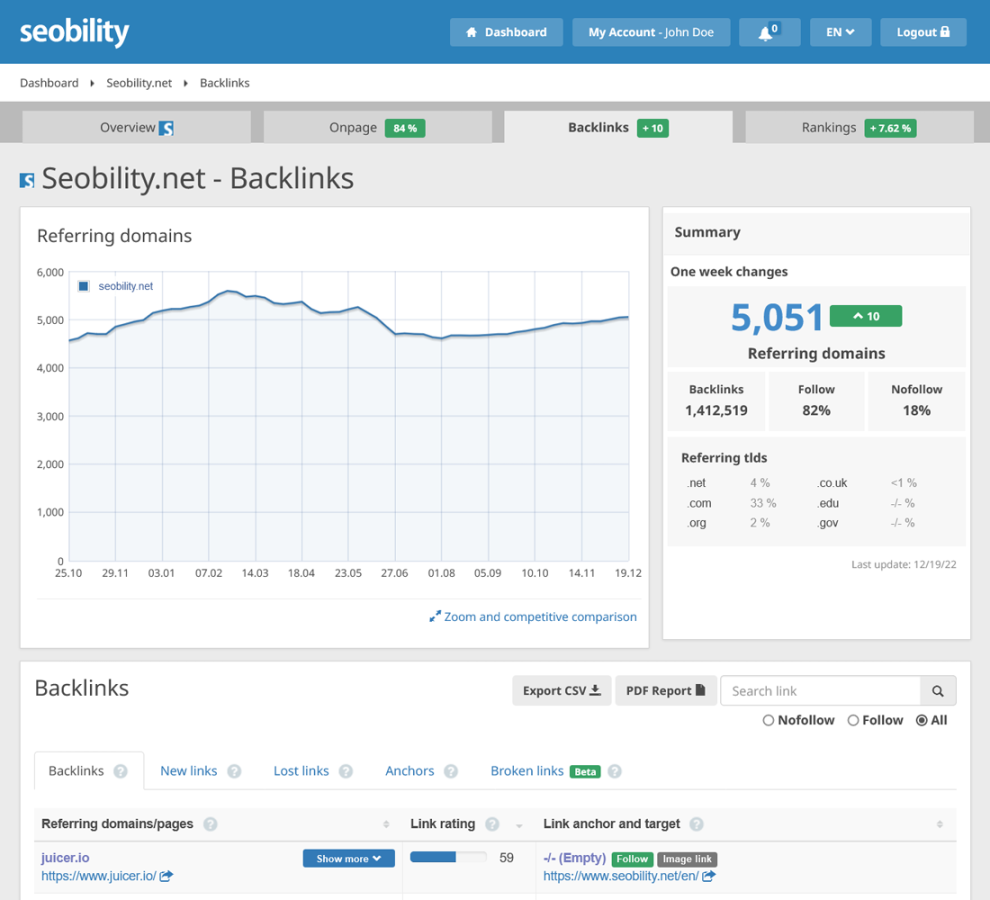 Backlink Analysis and Linkbuilding Tools - Seobility