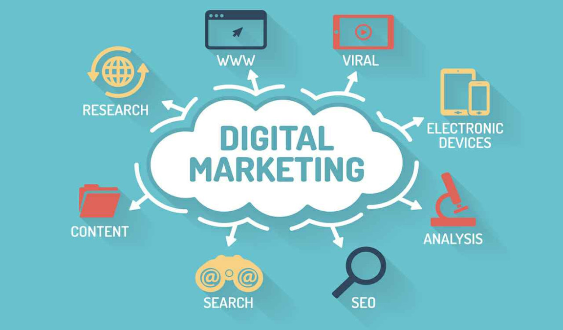 Cara Membangun Strategi Digital Marketing Yang Efektif