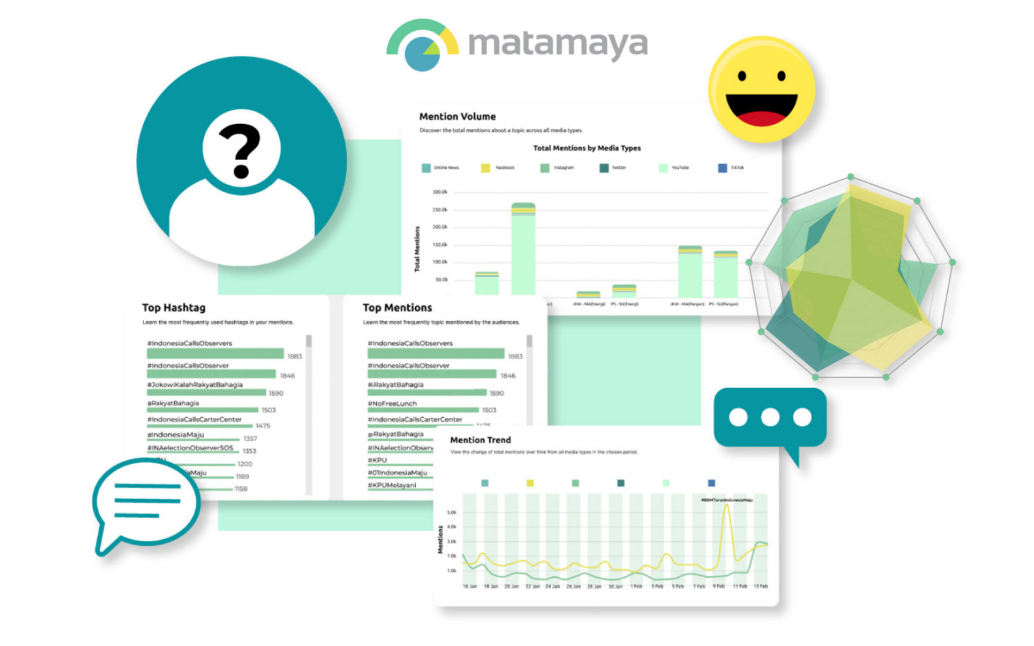 Cara Membuat Konten Personal Branding yang Relevan dan Berkualitas