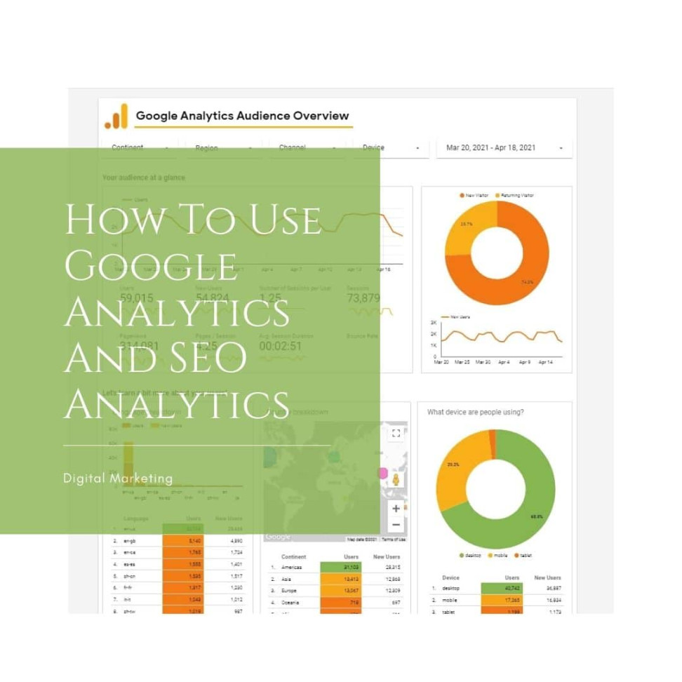 Cara Menggunakan Google Analytics Untuk Pemula -