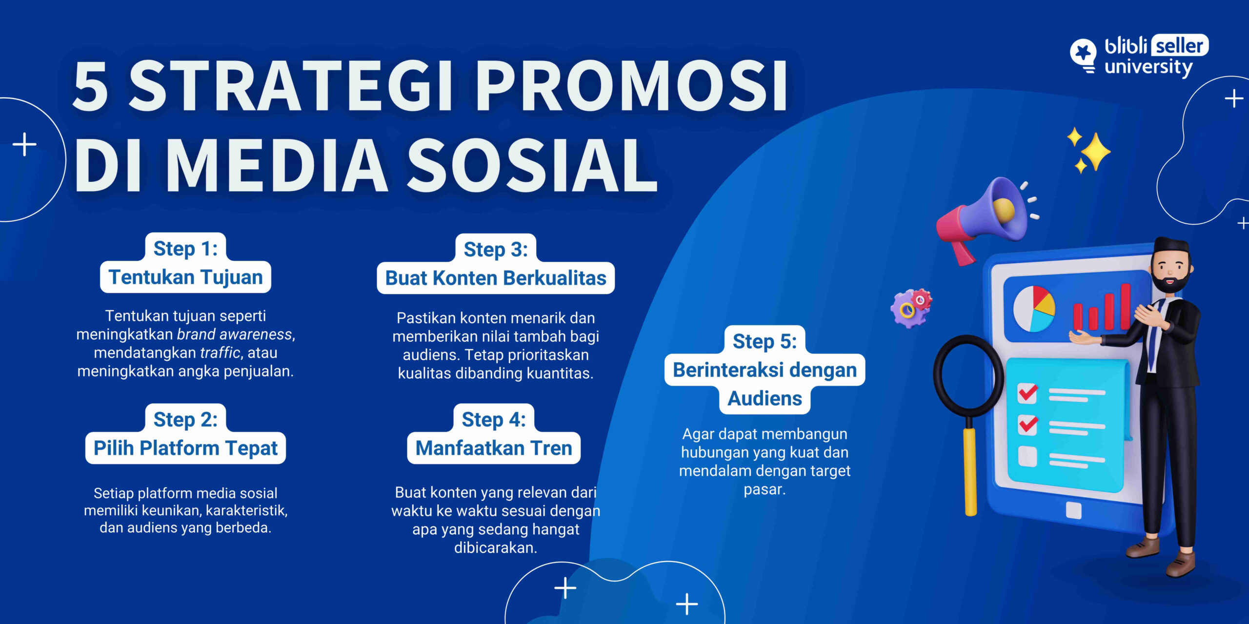 Cara Tepat Promosi Di Media Sosial  Blibli Seller University