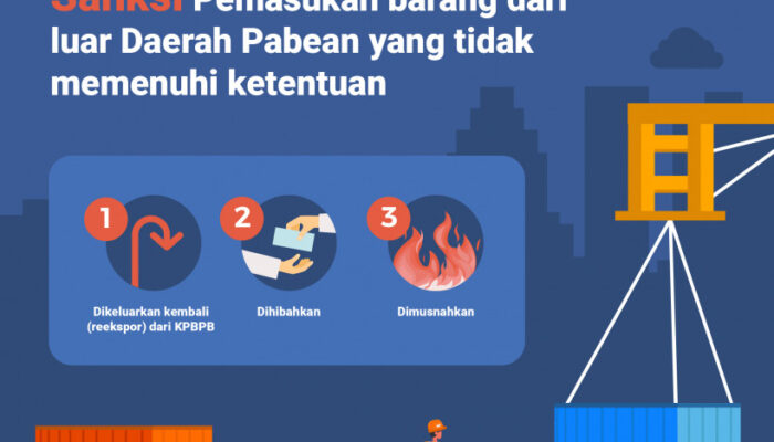 Memahami Peraturan Perdagangan Dan Perizinan Yang Berlaku