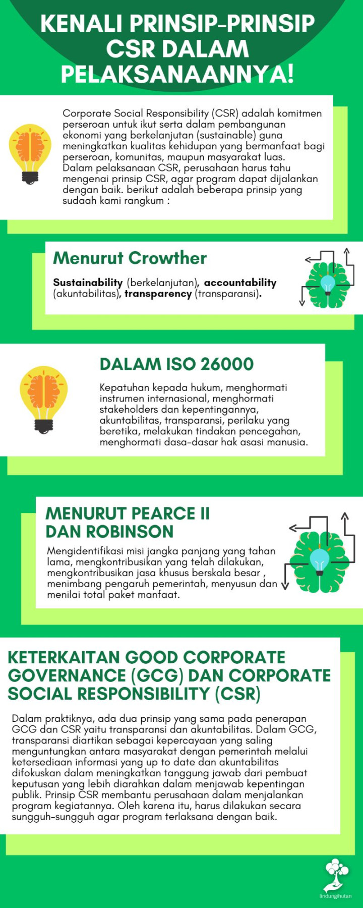 CSR Adalah: Pengertian, Jenis, Tujuan, Fungsi, dan Manfaat CSR