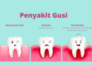 Pengaruh Kesehatan Mulut Terhadap Kesehatan Jantung