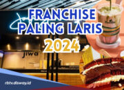 Bisnis Franchise Gemilang Di Tahun 2024!