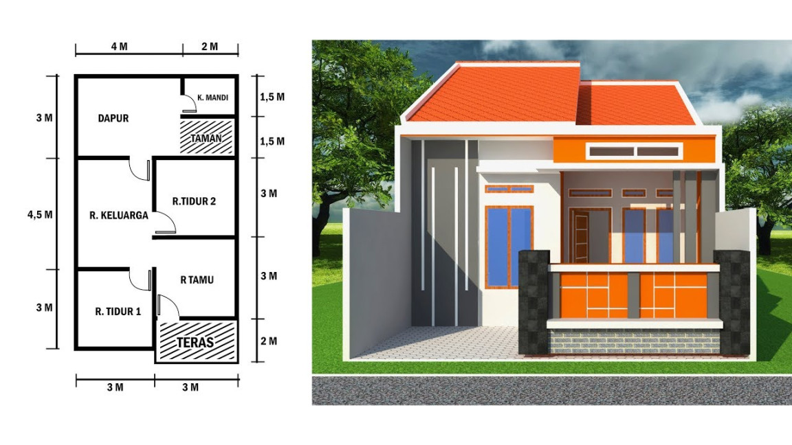 DESAIN RUMAH MINIMALIS - UKURAN  x  LENGKAP DENGAN DENAHNYA