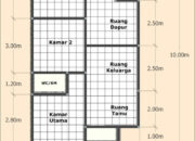 Desain Denah Rumah Minimalis Yang Efisien Dan Fungsional