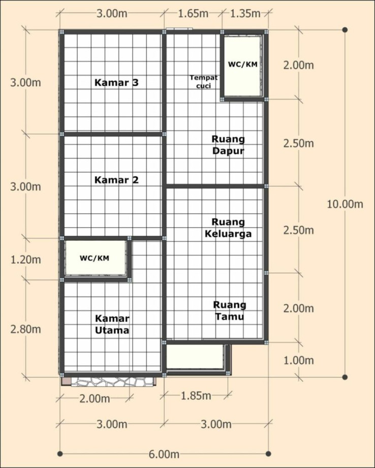 √  Ide Contoh Denah Rumah Minimalis Modern Sederhana Nyaman