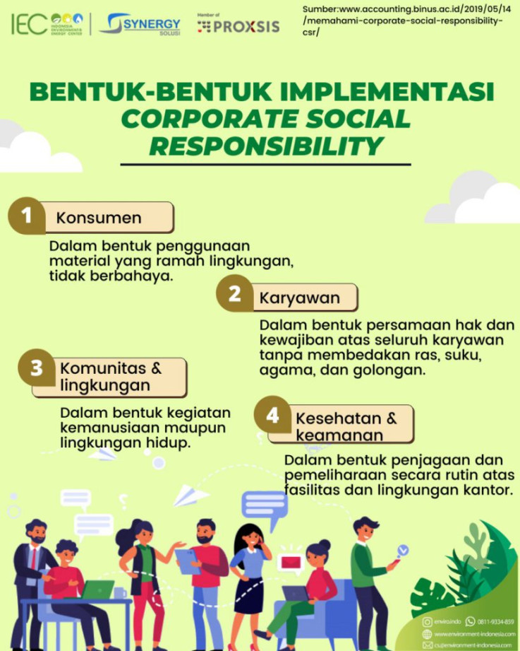 Implementasi Corporate Social Responsibility Sebagai Unggulan