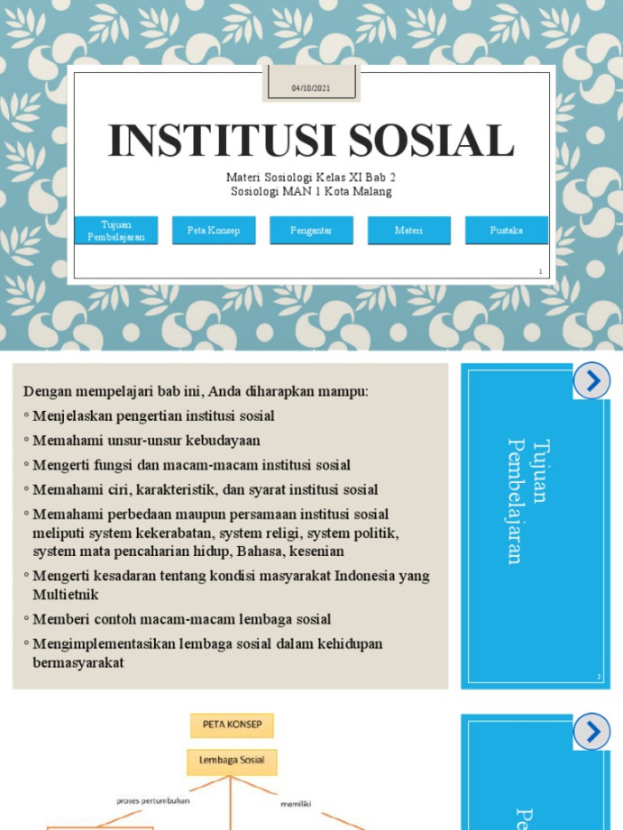 Institusi Sosial  PDF