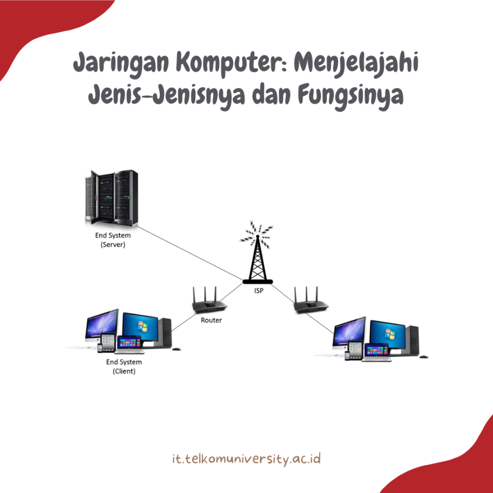 Jaringan Komputer: Menjelajahi Jenis-Jenisnya dan Fungsinya