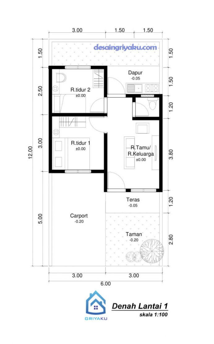 Jasa Desain Rumah Online  Desain Rumah Type