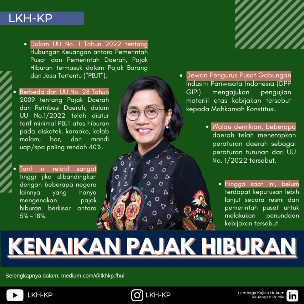 Kenaikan Pajak Hiburan