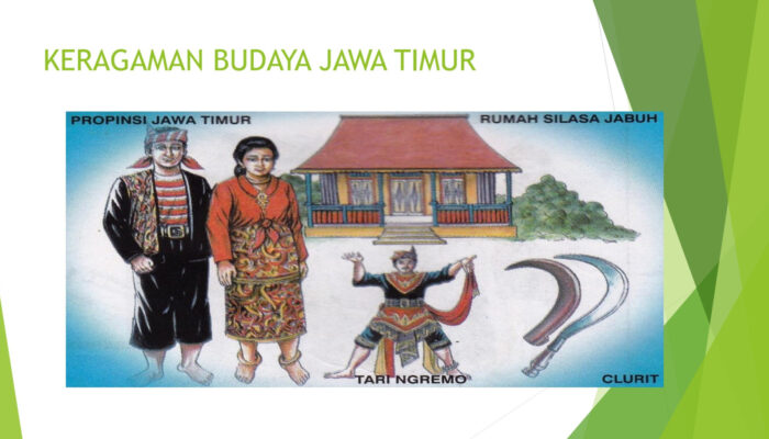 Keberagaman Budaya Di Jawa Timur: Menelusuri Kekayaan Warisan Budaya Nusantara