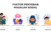 Sosial Eksklusi: Pengertian, Penyebab, Dan Konsekuensinya