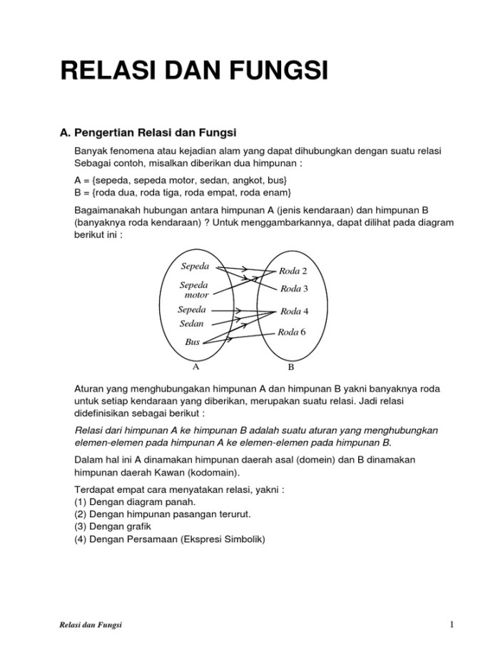 -Pengertian Relasi Dan Fungsi (WWW - Defantri