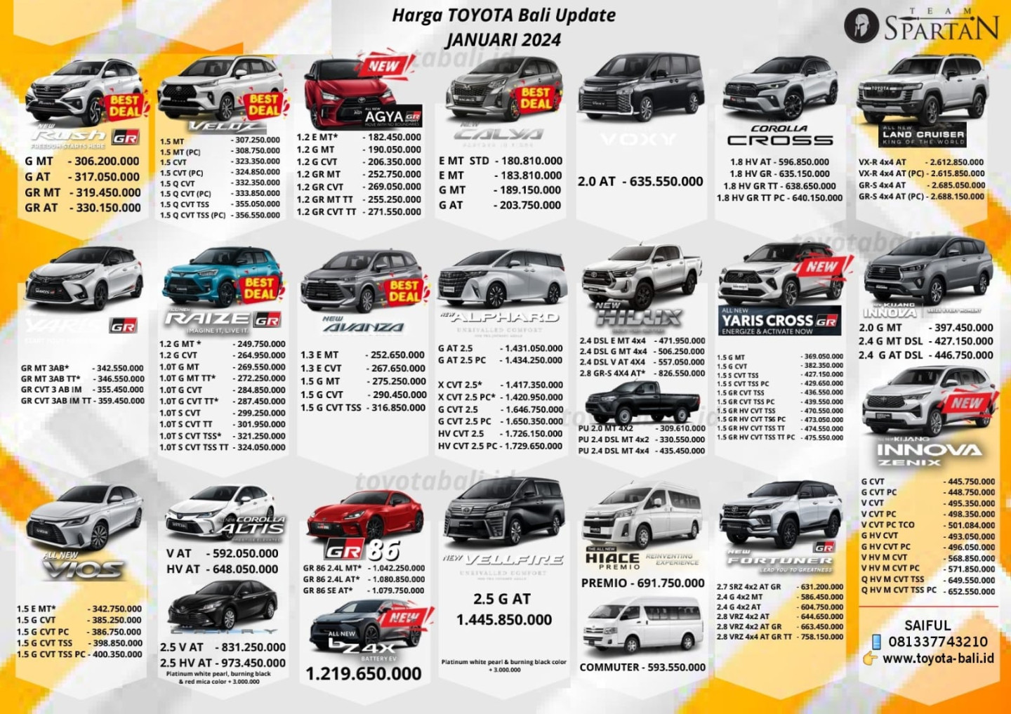 Pricelist Mobil Toyota Terbaru per  Februari  - Otoinfo