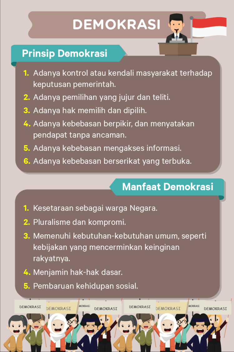 Sejarah dan Proses Penerapan Demokrasi di Indonesia  Sejarah Kelas