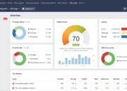 Memahami Pentingnya Analisis SEO Online Untuk Meningkatkan Visibilitas Website Anda