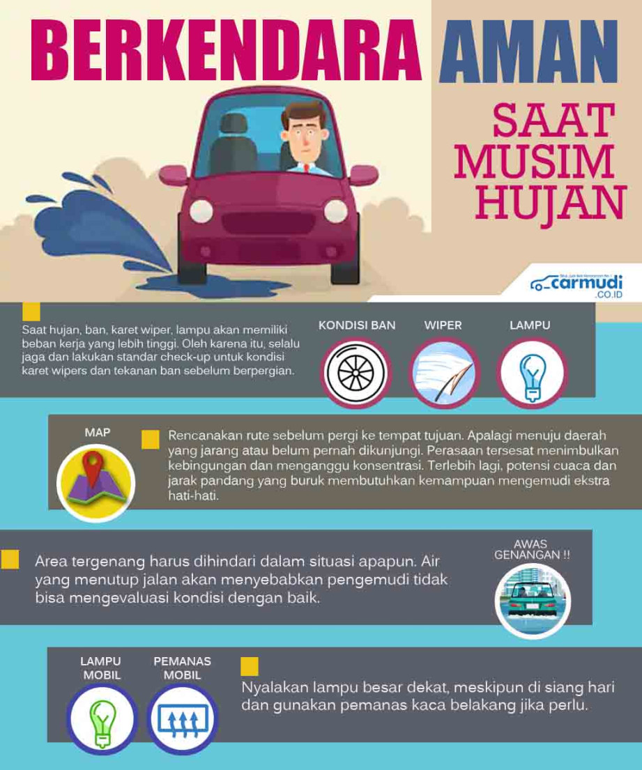 Simak Tips Berkendara Aman Saat Musim Hujan - Carmudi Indonesia