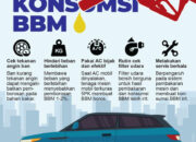 Tips Hemat Bahan Bakar Untuk Kendaraan Anda: Mobil Dan Motor