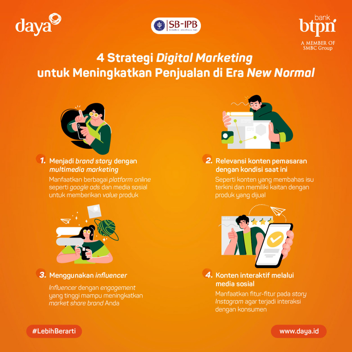 Strategi Digital Marketing untuk Meningkatkan Penjualan di Era